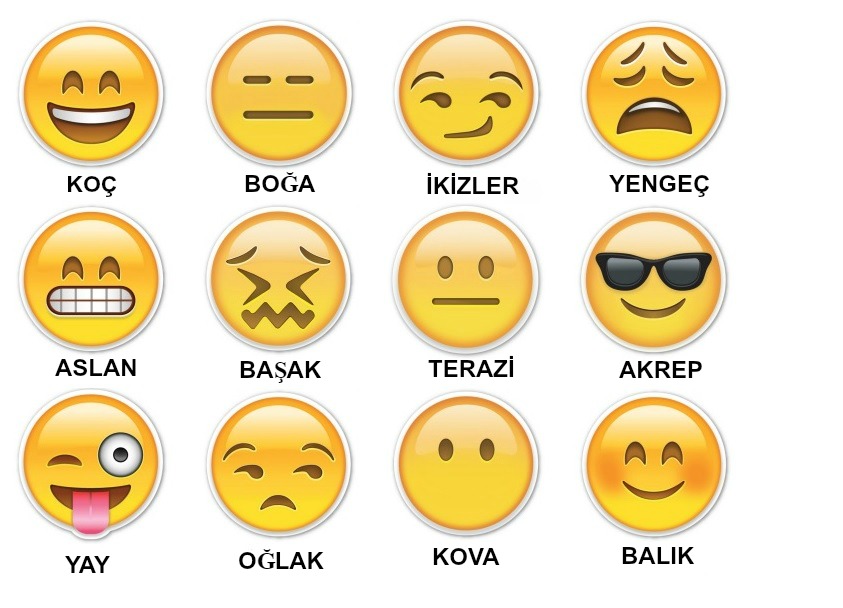 burçları temsil eden emojiler