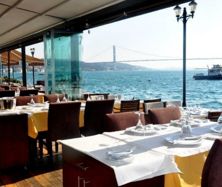 İLK BULUŞMA İÇİN EN İYİ 10 MEKAN ÖNERİSİ 10