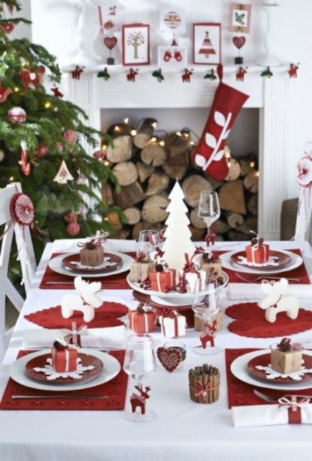 YILBAŞI SOFRASI İÇİN İLHAM VERİCİ SOFRALAR gf