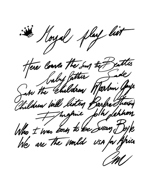 catherinemalandrinoroyalplaylist