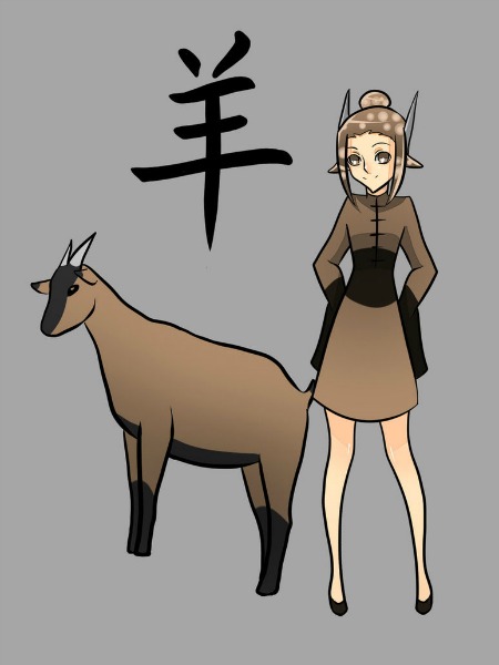 ÇİN ASTROLOJİSİ 2015 BURÇ YORUMU