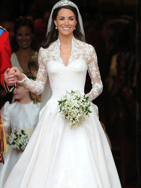 EVLİLİK YAŞINI HESAPLAMA FORMÜLÜ