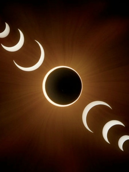 GÜNEŞ TUTULMASI NASIL İZLENİR?