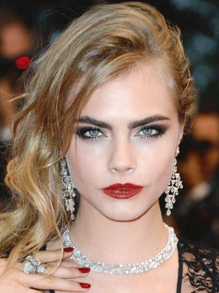 KAŞLARI ÇOĞALTAN 3 MASKE