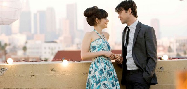 AYRILIKLA BAŞA ÇIKARKEN UNUTULAN EN ÖNEMLİ 9 ŞEY