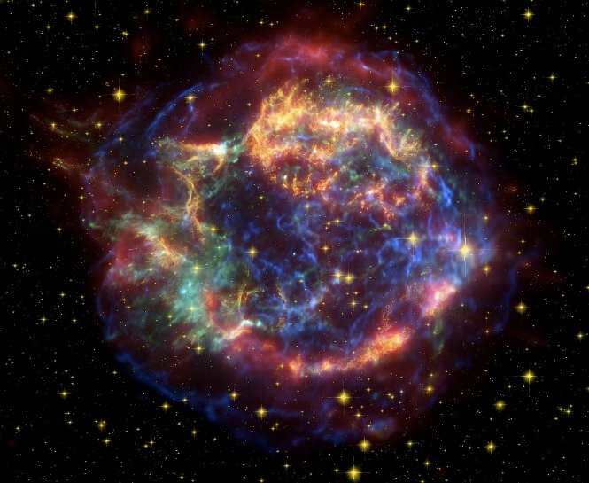 6-12 MART HAFTALIK ASTROLOJİ YORUMUNUZ