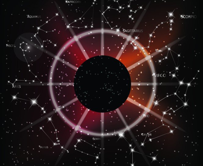 2018 YILINDA BURÇLARI NELER BEKLİYOR?