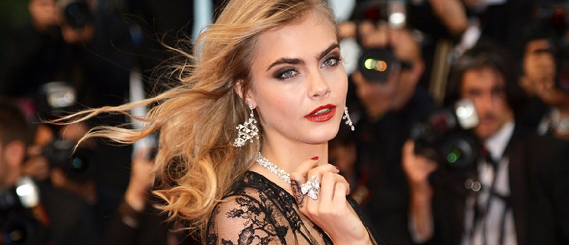 Etkileyici Dumanlı Göz Makyajı İçin En İyi 10 Far Paleti