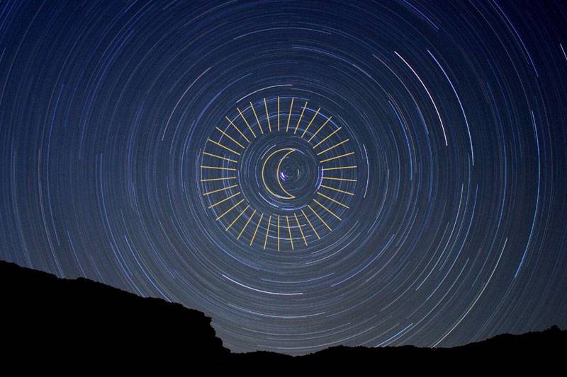 Ocak 2021 Astroloji Yorumunuz