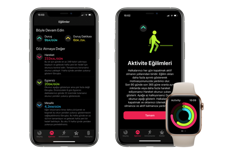 Antrenmanınızı Evde Yapın