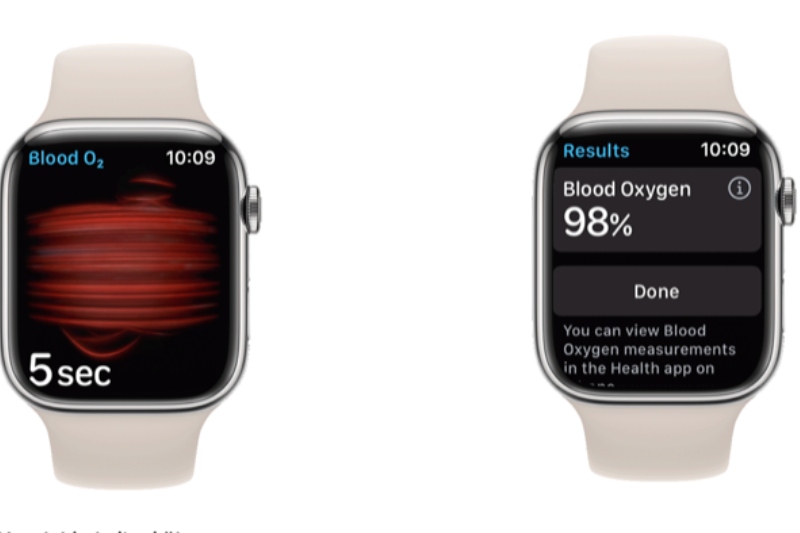 Apple Watch’un Güvende Olmanızı Sağlayan 5 Önemli Özelliği