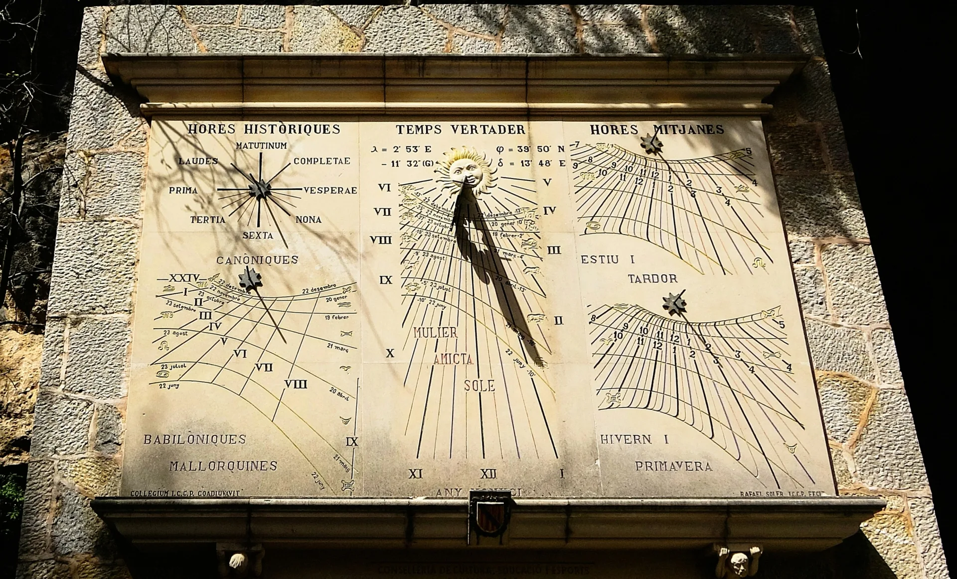 Astrokartografide gezegen hatlarının anlamları